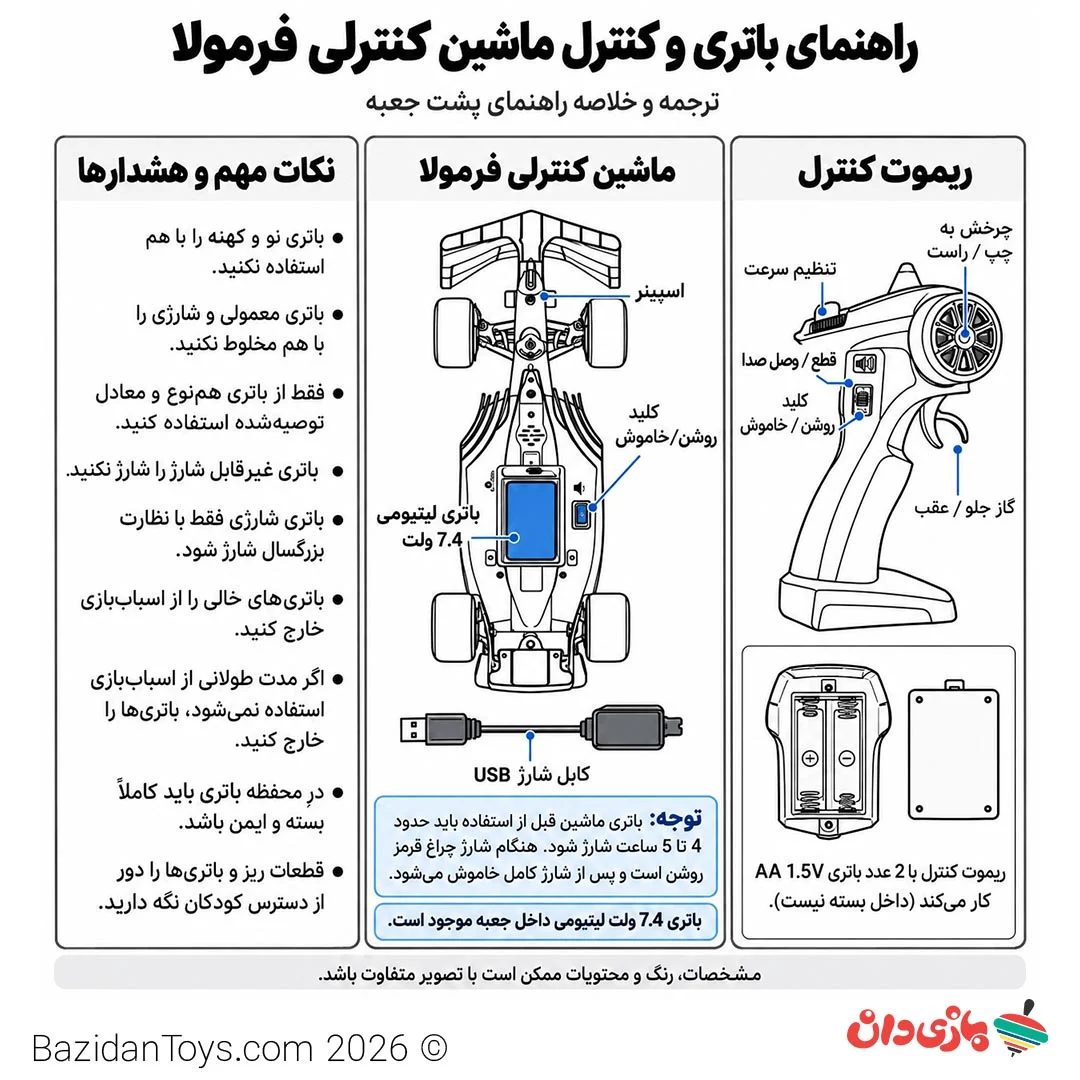 راهنمای فارسی باتری و ریموت ماشین کنترلی فرمول یک مدل JY-3005