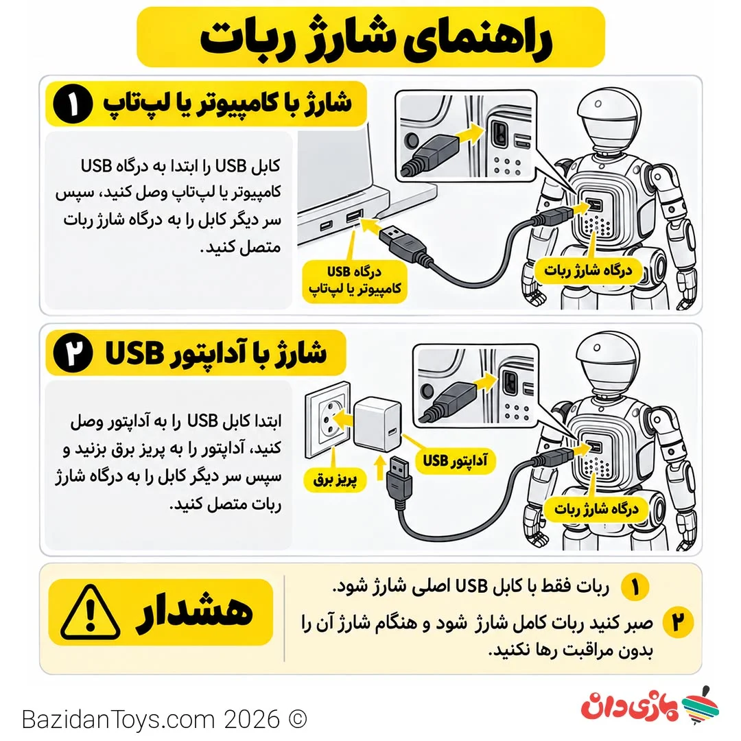 ربات کنترلی هوشمند کودک مدل Bionic Robot چراغدار - تصویر 8